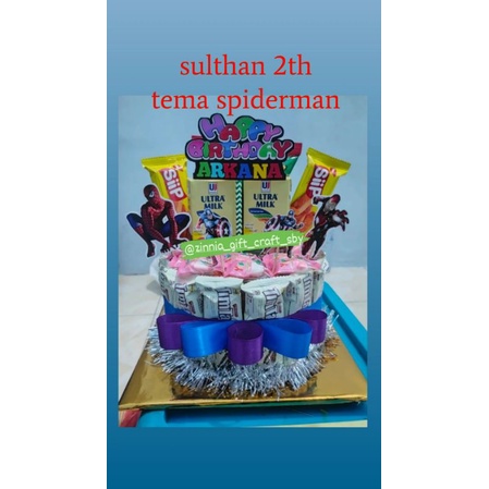 

orderan by custome