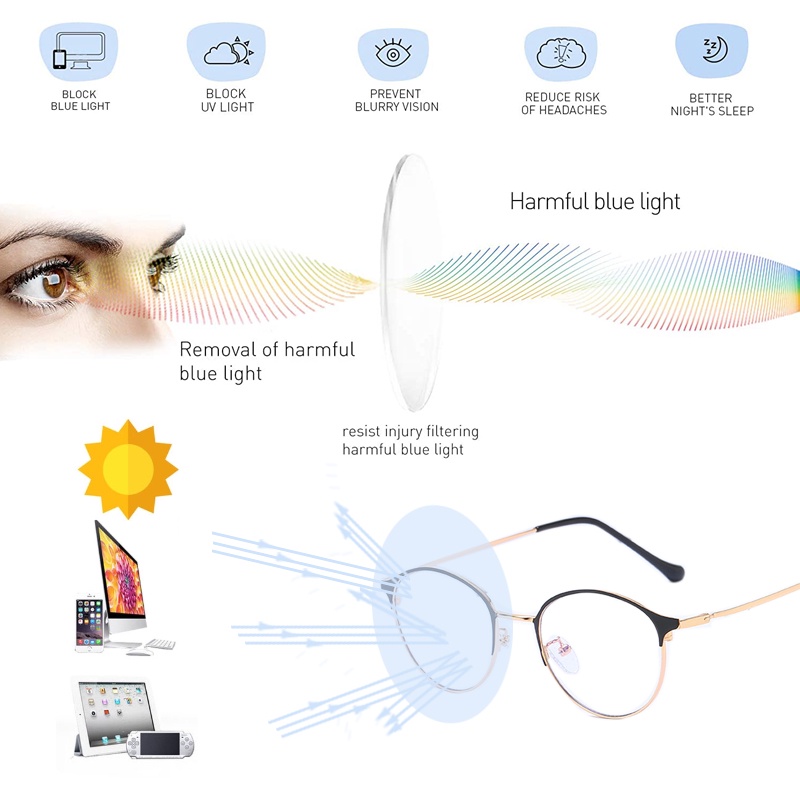 Kacamata Photochromic Anti Radiasi Bentuk Oval Untuk Pria Dan Wanita