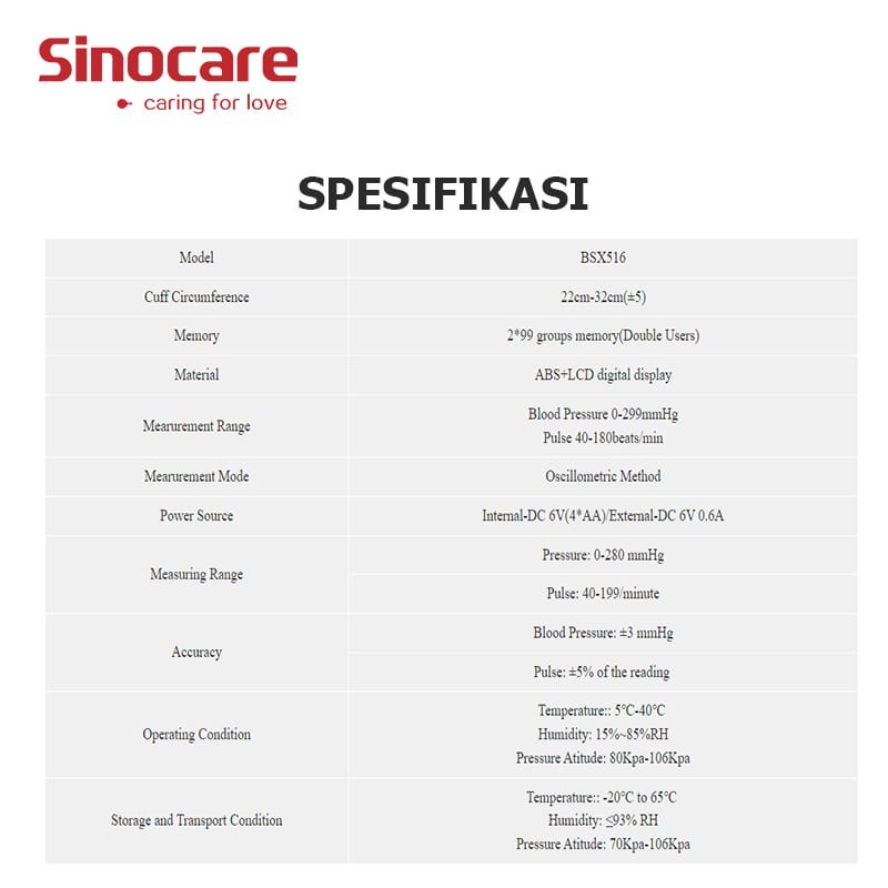 Tensimeter Digital Sinocare BSX 516 / Tensimeter Bahasa Indonesia