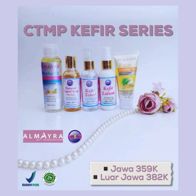 CTMP Kefir Series