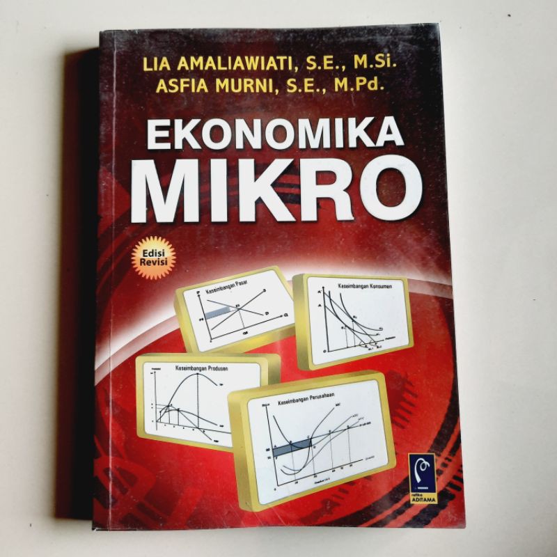Ekonomika Mikro