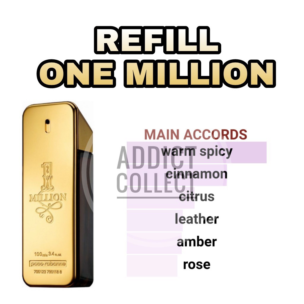 Soeverein breng de actie Alfabet Jual Parfum INSPIRED PR One Million BEST QUALITY !! Indonesia|Shopee  Indonesia
