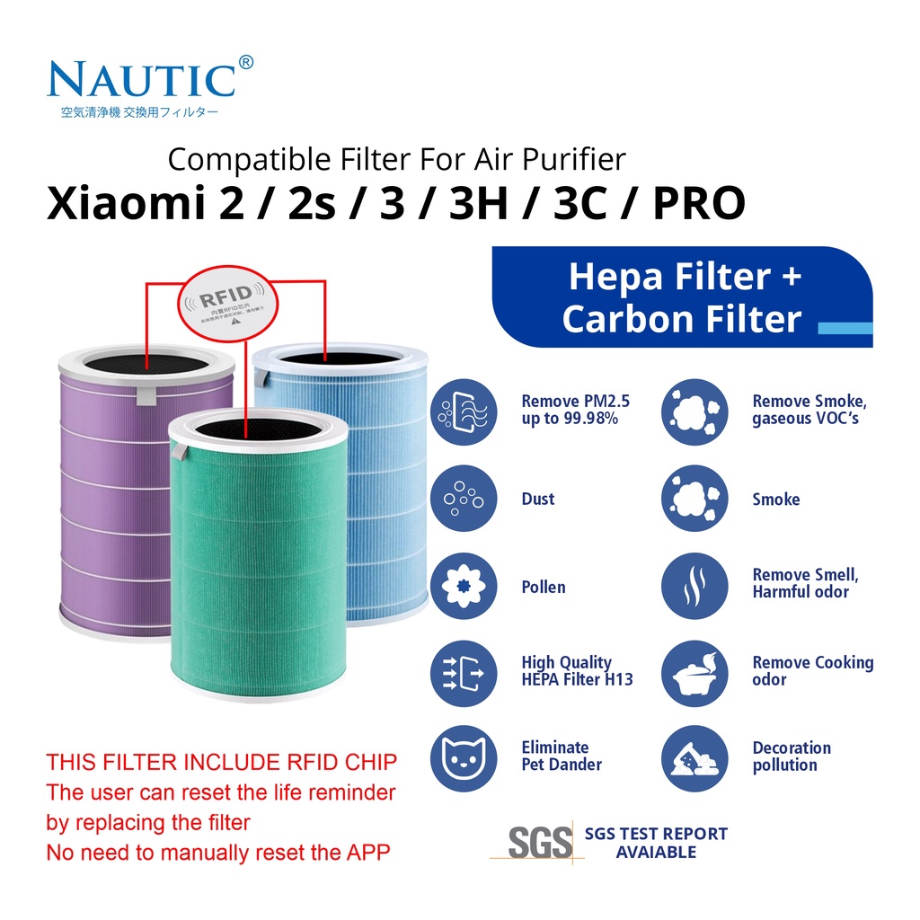 NAUTIC - Xiaomi Mi Air Purifier HEPA Filter Replacement untuk 2 2S 2H 3C 3H Pro.