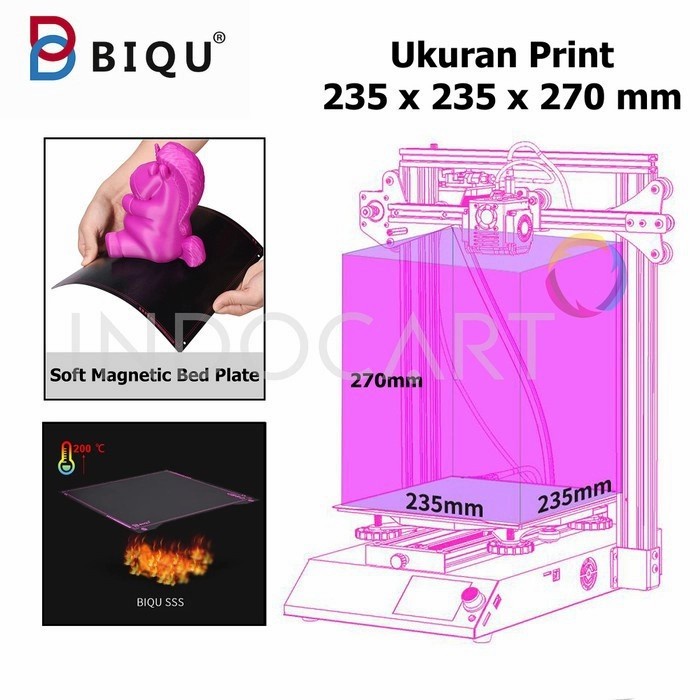 3D Printer BIQU B1 SKR V1.4 32 Bit Versi Terbaru Garansi Resmi