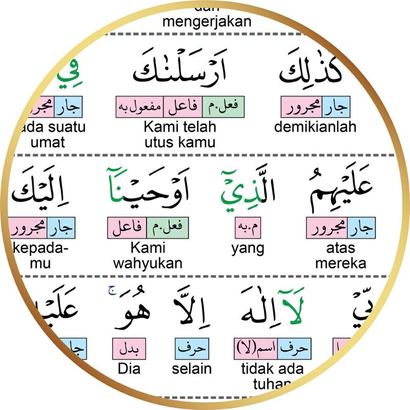 Alquran Nahwu Shorof Irab Perkata Ukuran A5 Al Mubarok