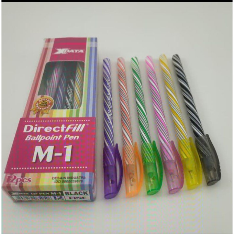 

Pulpen/ Bolpoin/ Pena