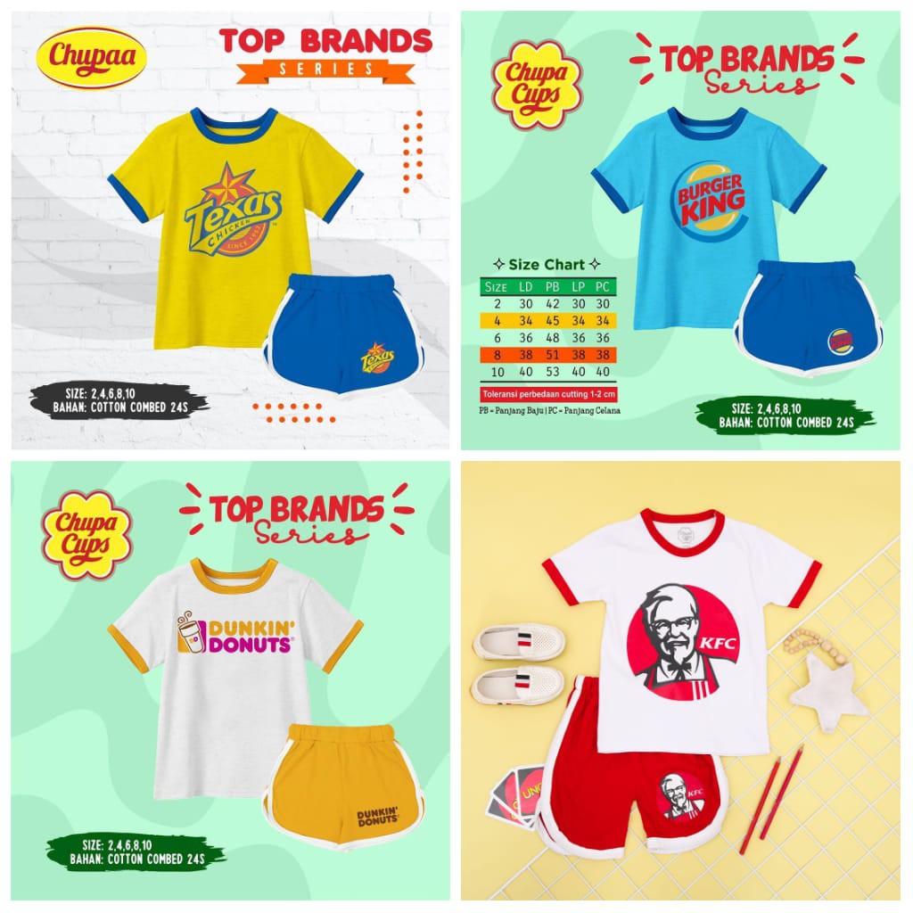 SETELAN ANAK CHUPA CUPS TOP BRAND SERIES GRUP A