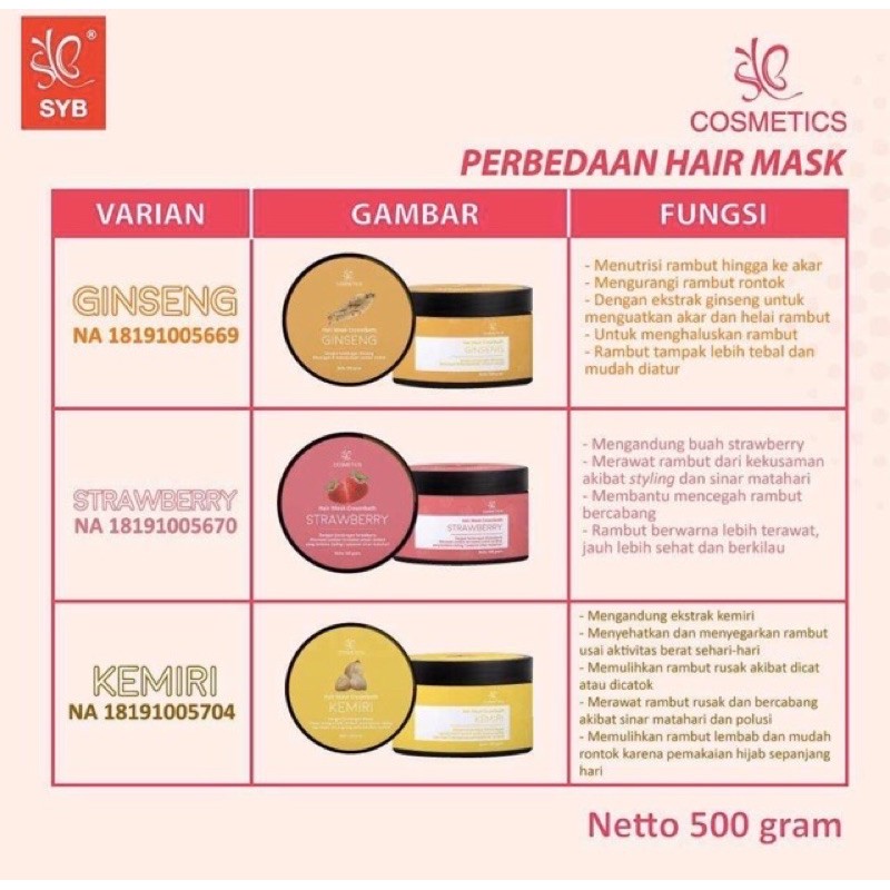 SYB Hair Mask Creambath 500gram/Masker rambut SYB
