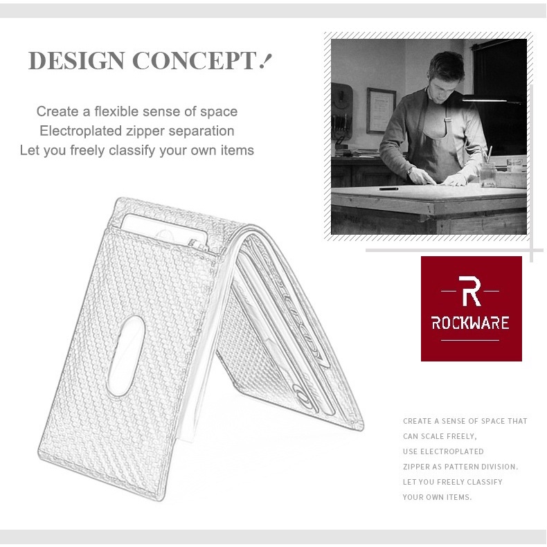 ROCKWARE Dompet Pria Bifold Carbon Fiber Wallet RFID Blocking