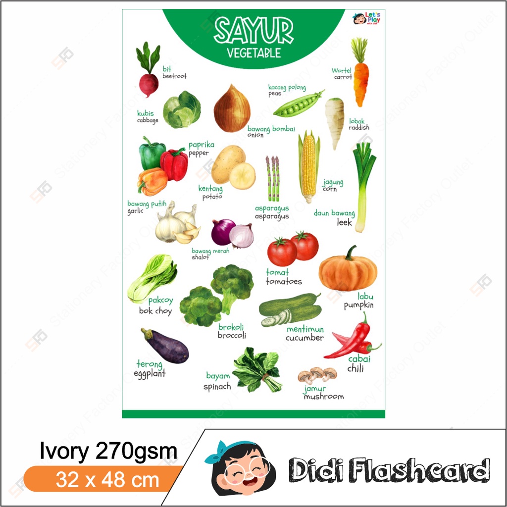 

Poster Sayur - Poster Belajar Edukasi Anak Bilingual Vegetable Didi