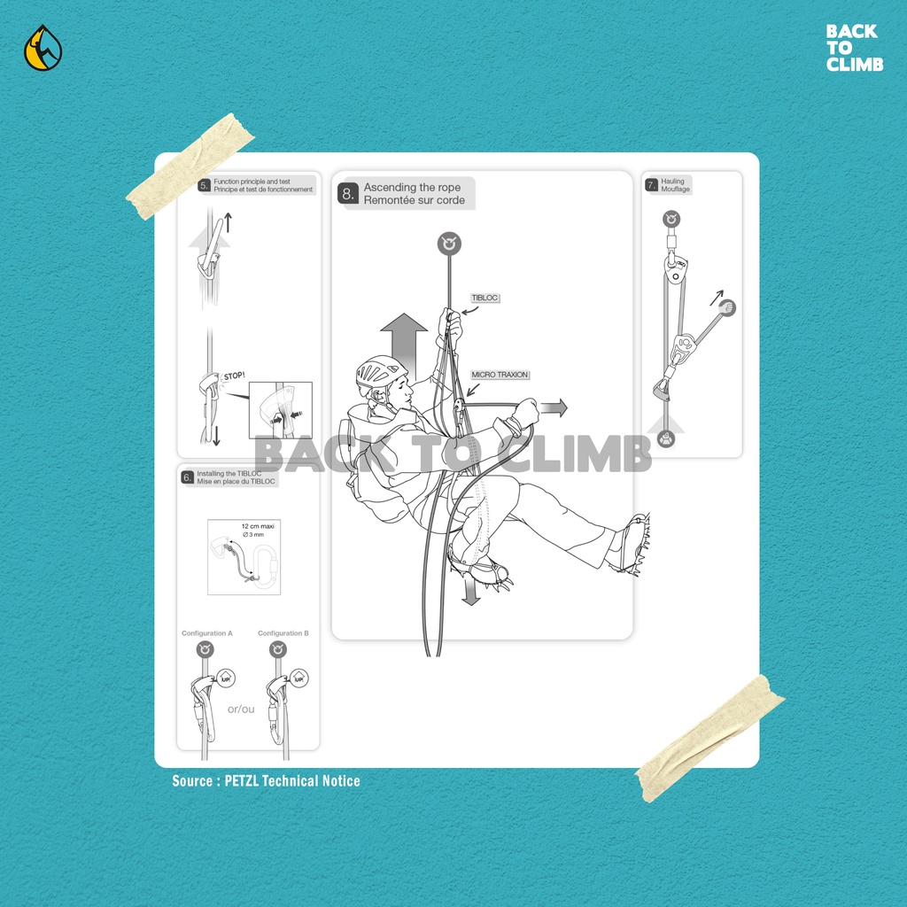 Petzl Tibloc Ascender safety rescue work