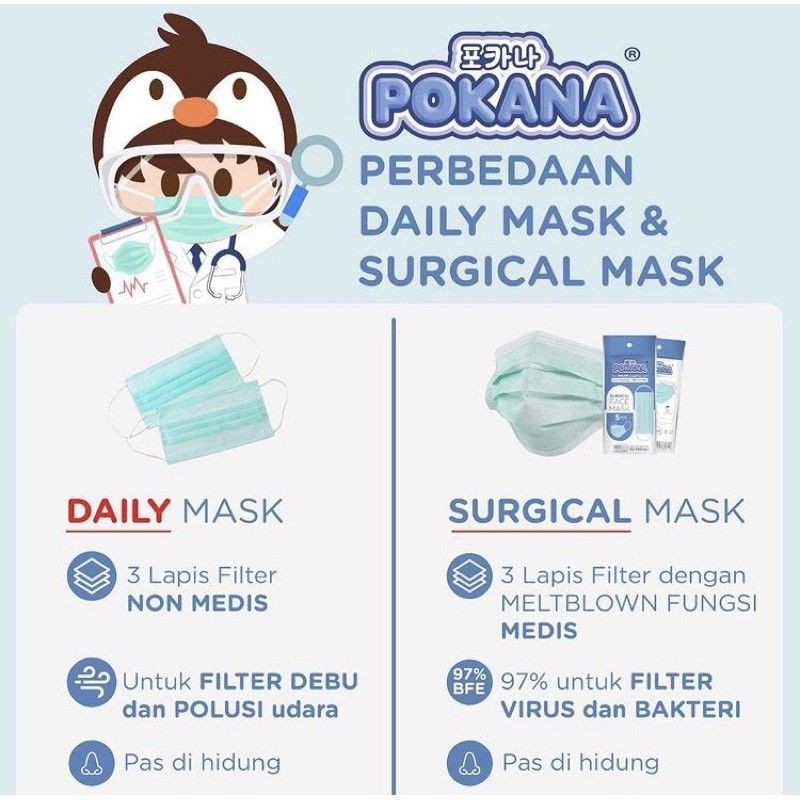 Masker Pokana Headloop dan Earloop Sachet