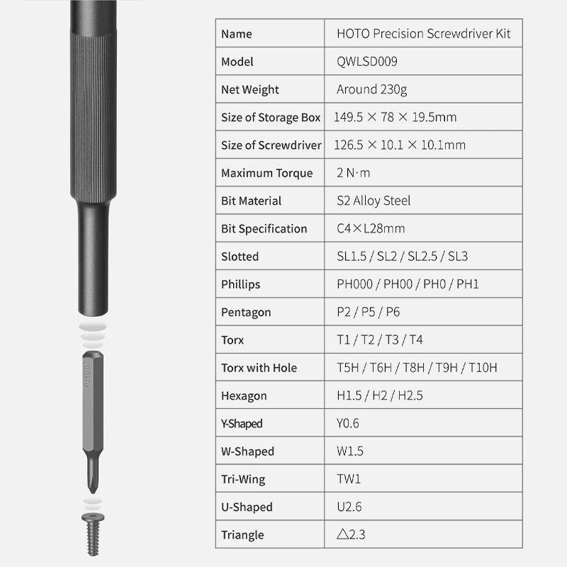 HOTO Obeng Set Screwdriver Magnetic Bits 28 in 1 - QWLSD0009 - Black