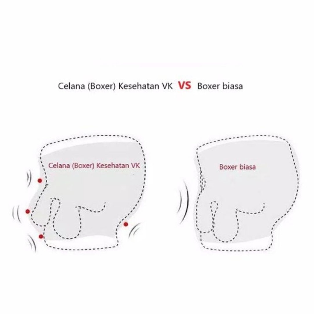 Vcun Kcin Celana Vitalitas Pria Terapi Kesuburan Lelaki Dengan Teknologi Magnet Original Import