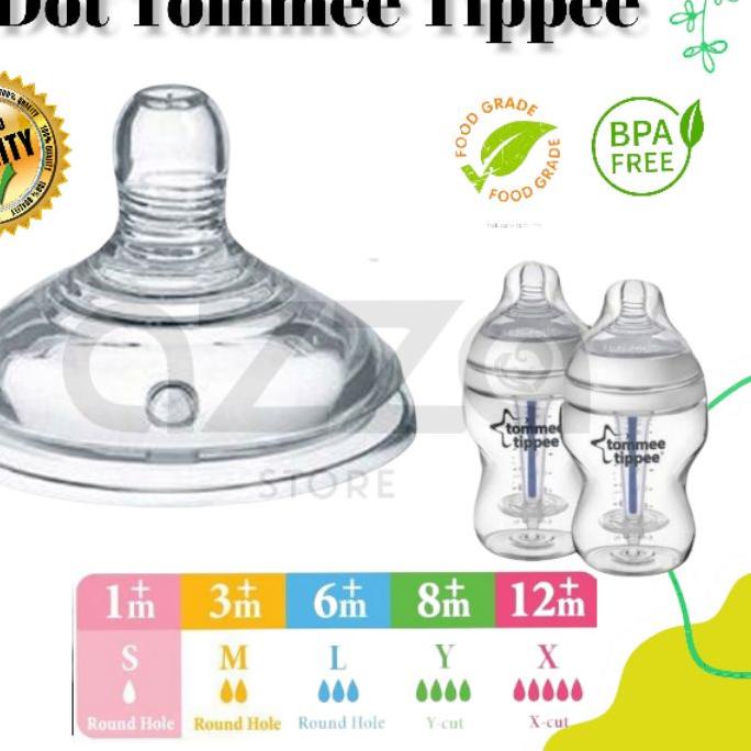 (COD )NEW_PRODUCT Dot nipple Botol Susu Bayi untuk tommee tippee produck vyralral