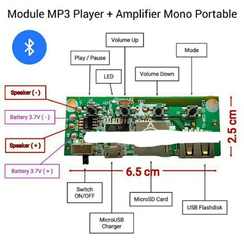 Modul Speaker Bluetooth MP3+FM Radio