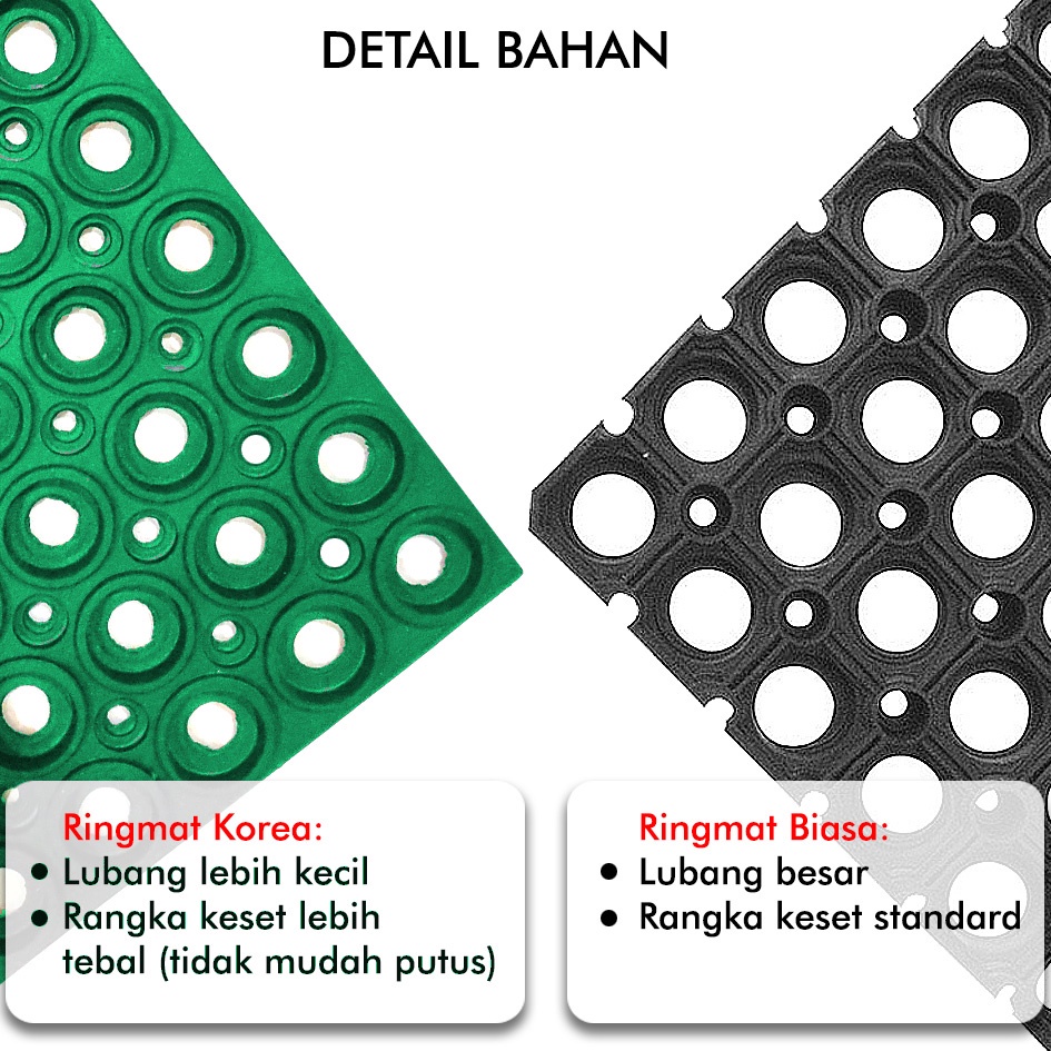KESET KAKI ANTI SLIP LUBANG / RING MAT 60X90 TEBAL 8MM / KESET DAPUR / KESET RESTORAN / KESET KITCHEN / KESET MASJID