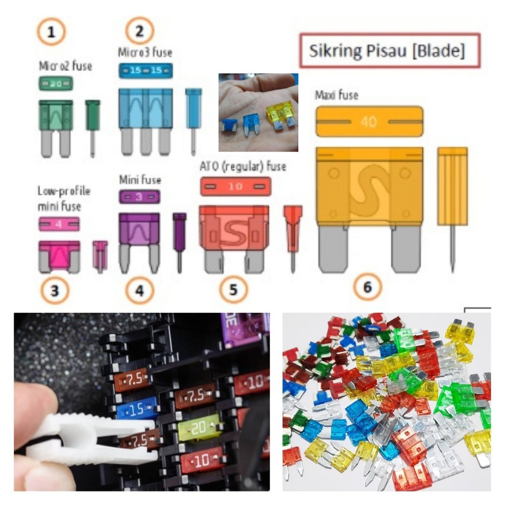 Sikring Mobil Tancap Pisau Buntung Fuse Blade DX Micro Mini LP Reg 2pcs 114123