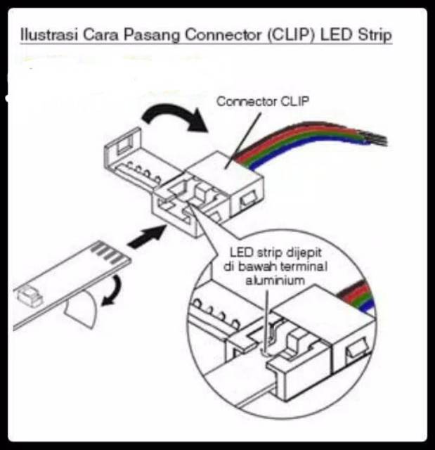 Klip connector led strip rgb 5050 3528 sambungan konektor 4 pin Clip