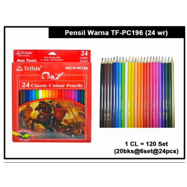 

Pencil Wr TF-PC 196 24Wrn
