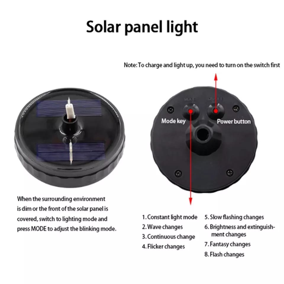 Lampu Taman Tenaga Surya Anti Air Bentuk Kembang Api Dandelion Untuk Dekorasi Outdoor Hiasan Taman