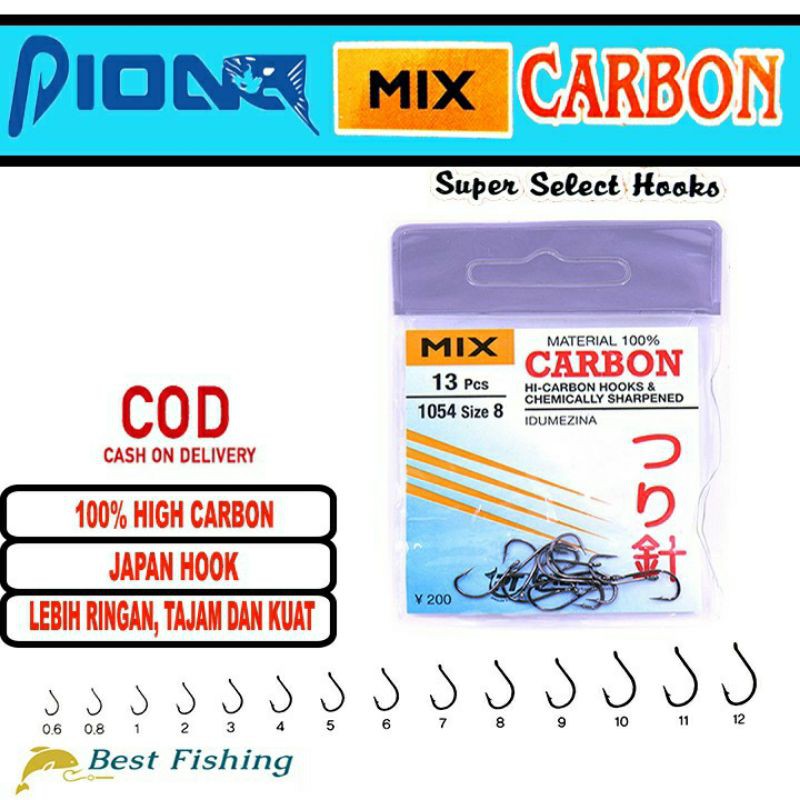 PANCING KAIL MIX CARBON HARGA GROSIR TIPE 1054