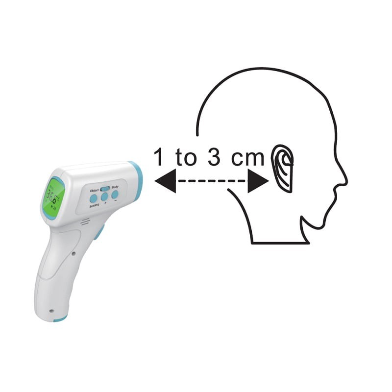 Thermo Gun Thermometer Infrared Thermogun