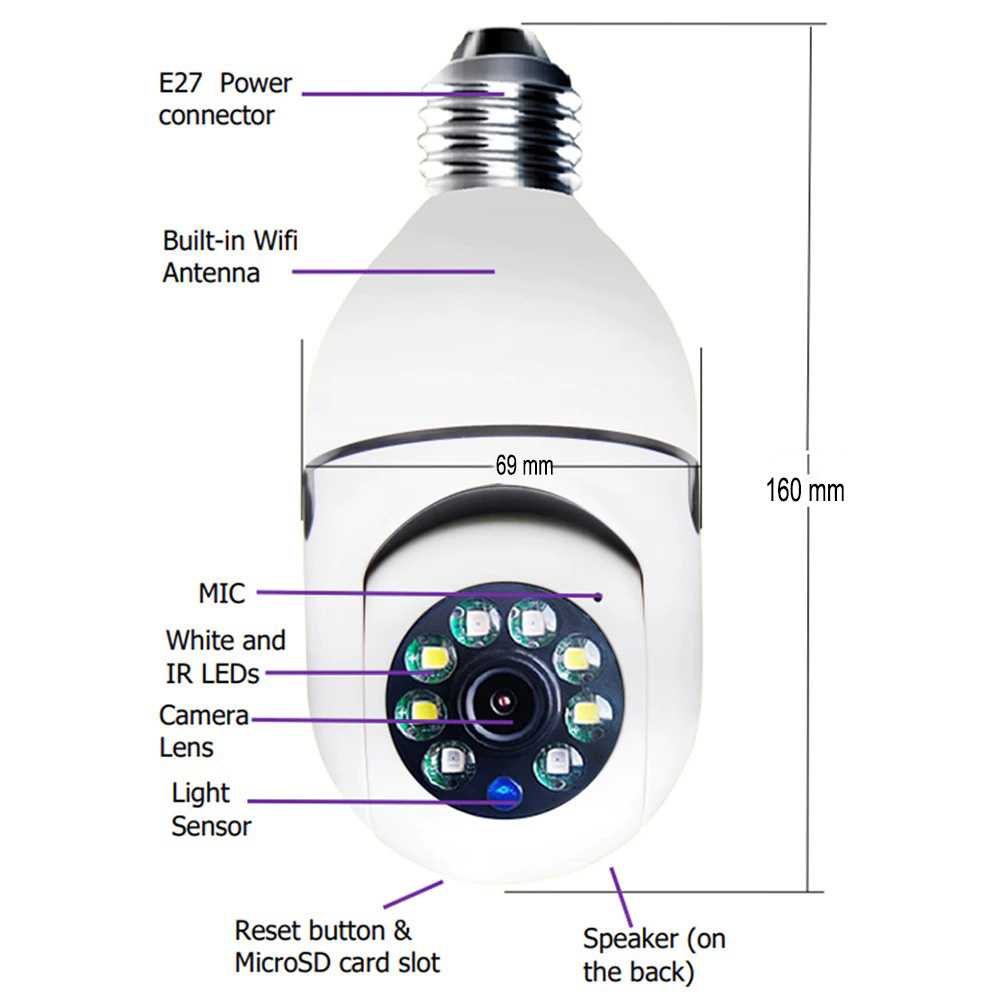 CCTV IP Camera Auto Tracking 1080P E27 Wireless Tanpa Kabel Bohlam Dual Light Yunyi YY012