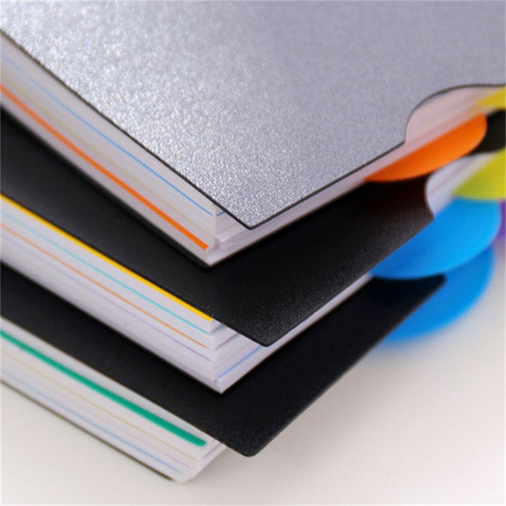 Mxbeauty Bussiness NoteBook Siswa Perlengkapan Sekolah Memo Pad Waktu Organizer Diary Agenda Garis Horizontal Kertas Coil NoteBook