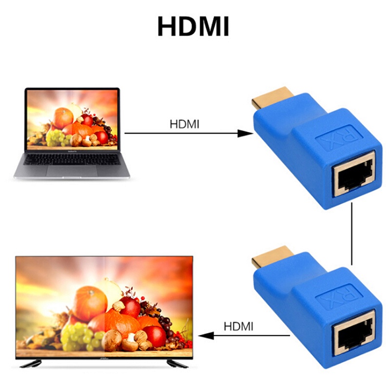 (LUCKID) 2pcs extender hdmi 1080p Ke rj45 over cat 5e / 6 network lan ethernet