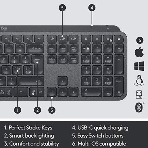 Logitech MX Keys Multi-Device Dual Mode Keyboard MX Master Mouse