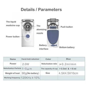 Nebulizer Portable Mesh YM-252 Alat Uap Bantu Pernafasan Asma Inhalasi