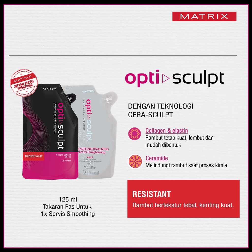 ❤️Glamouroseshop❤️ Matrix Mini Opti Sculpt Step 1 + Neutralizing 2 x 125 ml / Matrix Mini Optisculpt