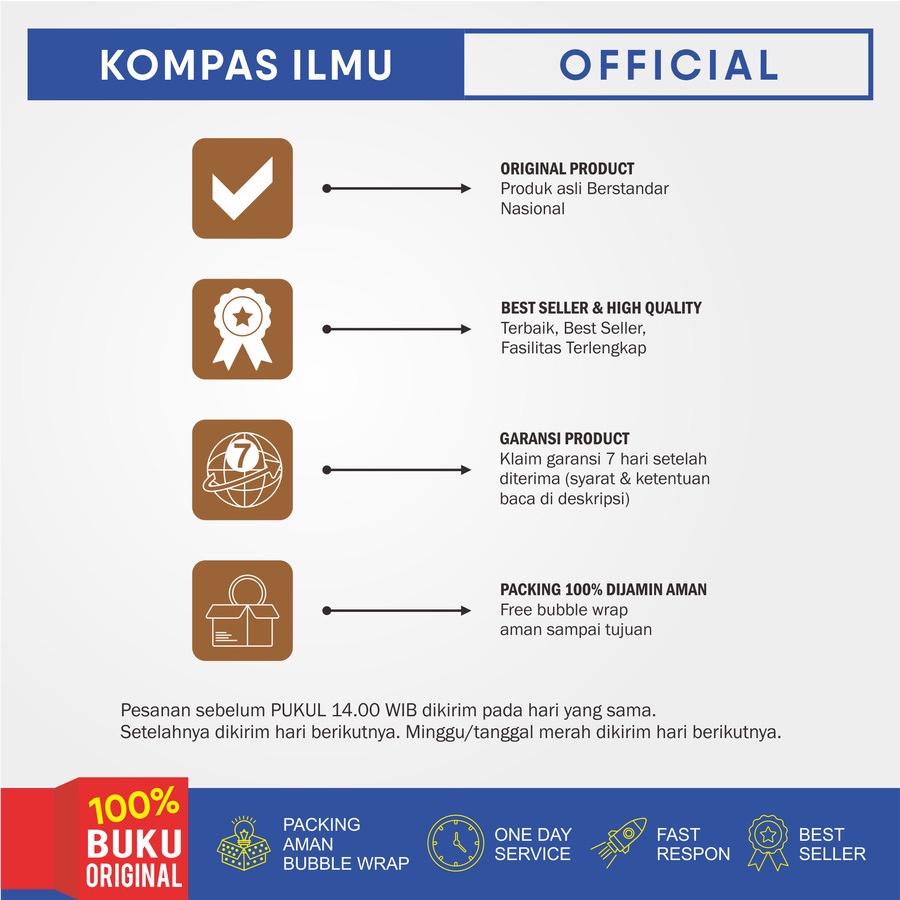 ORIGINAL PANDUAN WAJIB PPPK & CPNS 2021-2022 TIM KOMPAS ILMU-4