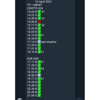 Signal Trading 24 Jam Binary Binomo Olymtrade Quotex ...