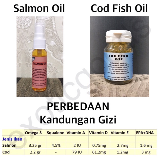 EXOTICGOODS COD FISH OIL 100 KAPSUL SOFT GEL MINYAK IKAN SUGAR GLIDER MINYAK IKAN HEWAN FISH OIL KUCING ANJING