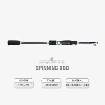 SHENYUE Joran Pancing Portable Telescopic Spinning Rod - JW-03