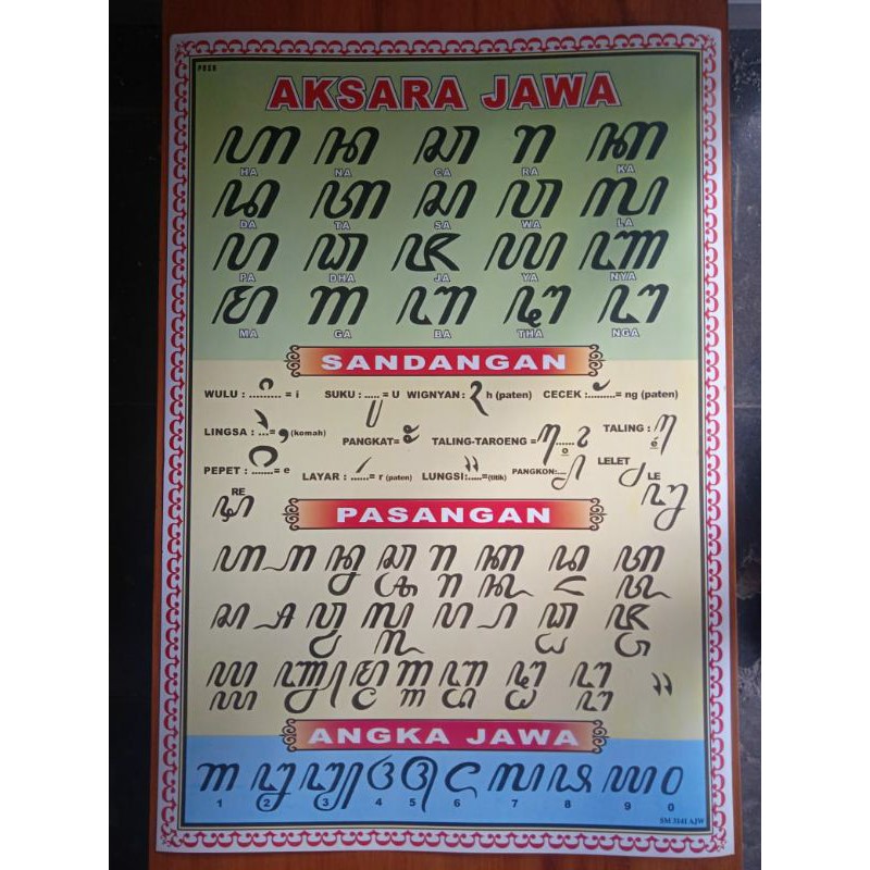 Paud..Poster Huruf Aksara Jawa