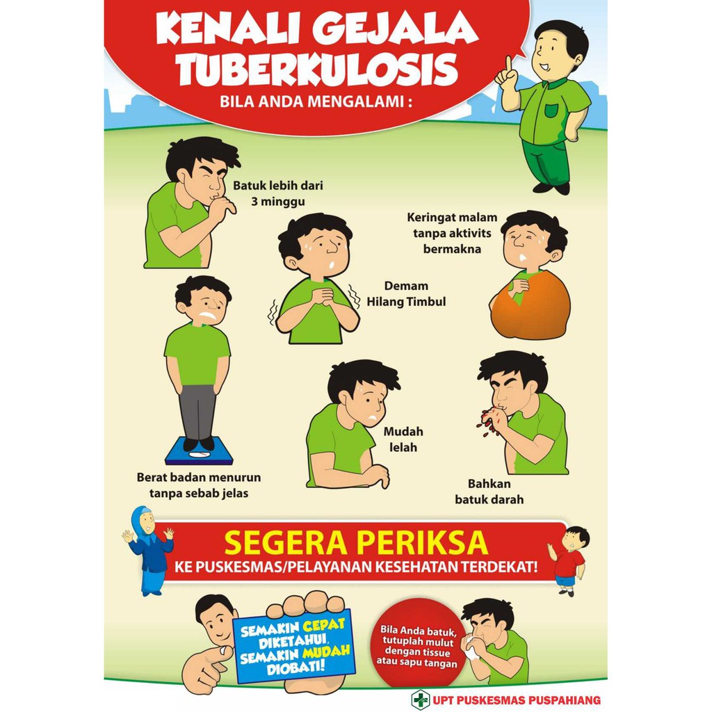 Jual Poster Kesehatan - Kenali Gejala Tuberkolosis Indonesia|Shopee