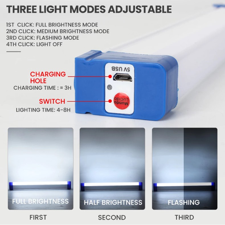 Anbolt Lampu Emergency LED 40W/60W/80W Rechargeable Tahan 10jam