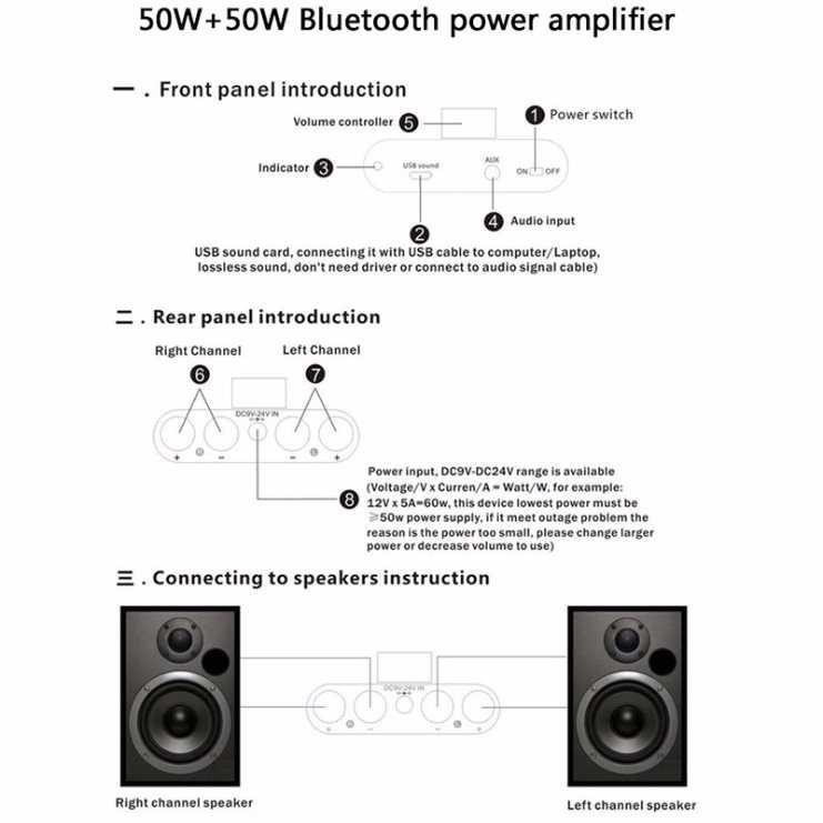 Audio Bluetooth Receiver Stereo Amplifier 50W