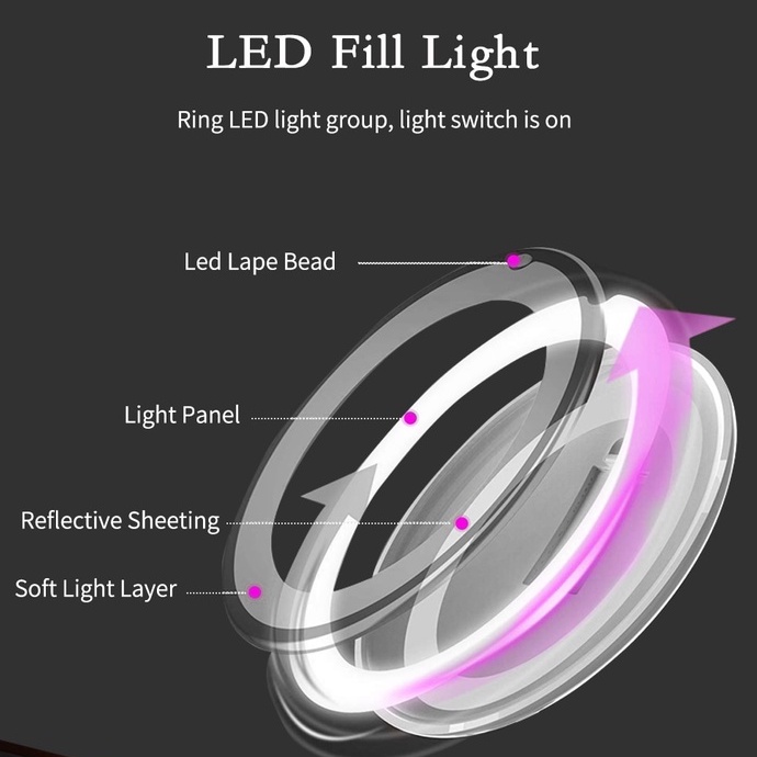 LED kaca cermin makeup Make Up Zoom pembesar 10X Mirror dengan lampu Kaca alat rias kecantikan salon 10X LED Mirror Makeup Mirror Flexible Mirror illuminated Magnifying Vanity Mirrors with Light Make up Miroir Bathroom Mirrors