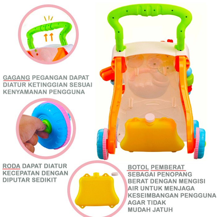 Babyland Baby Push Walker / Alat Bantu Jalan Bayi Mainan Edukasi Bayi Dorong dan Musik Babywalker