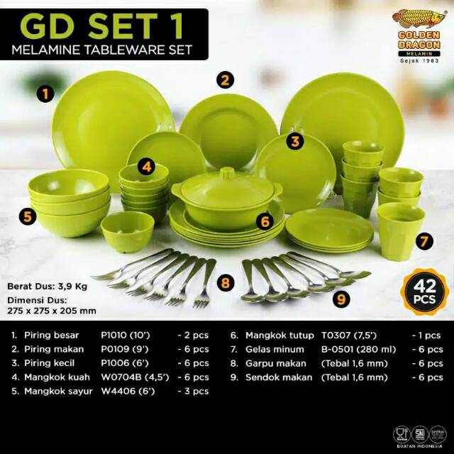Melamin Set Golden Dragon 42 pcs / GD SET 42 PCS