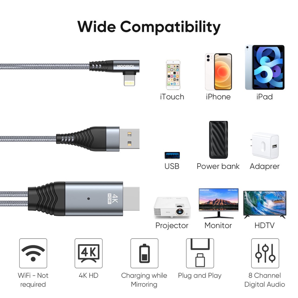 Joyroom SY-35L1 Lightning to HDMI 4K mirroring cable iPhone to HDMI 3m