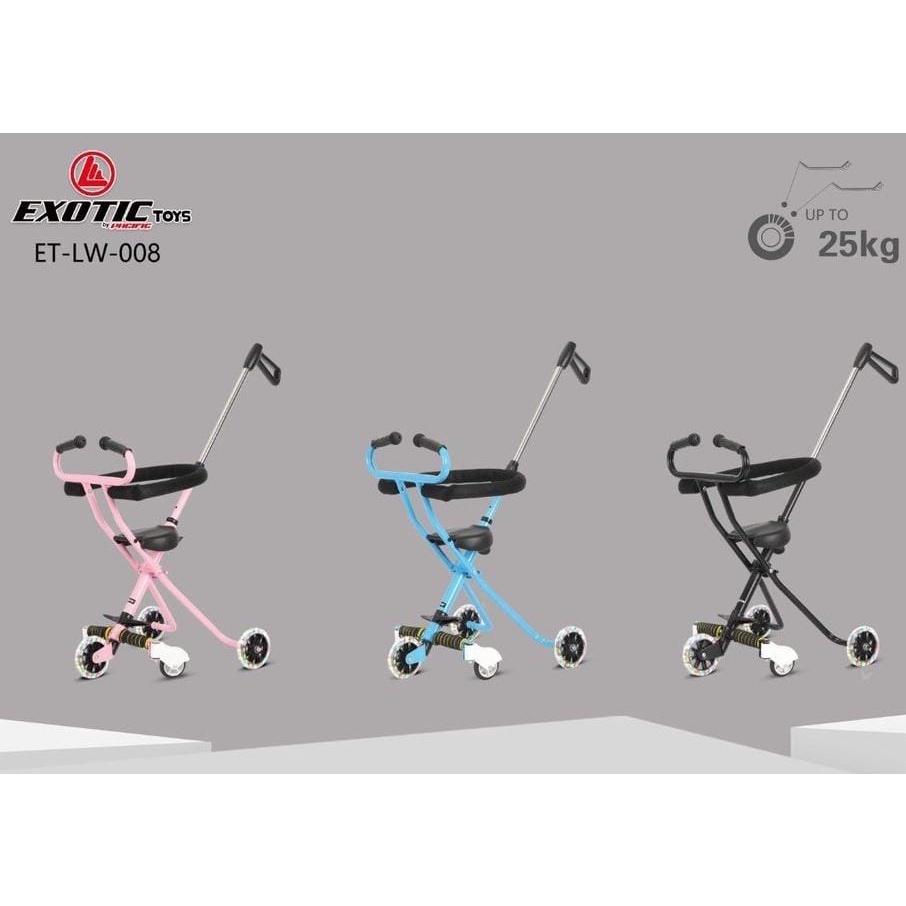 Exotic Stroller LW008 - Kereta Dorong Anak