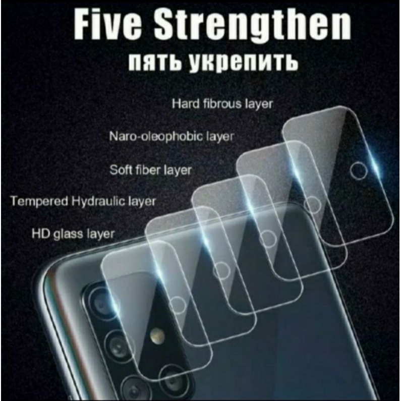 Xiaomi Note 9 Note 9 Pro anti gores kamera camera lens protection