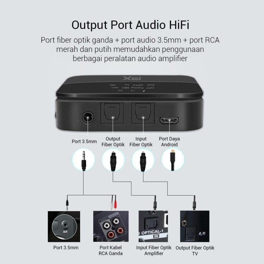 PX BRX-3000 2in1 Bluetooth Audio Receiver / Transmitter HD Stereo