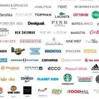 

Hot Sell...>636YR Paket Belanja map