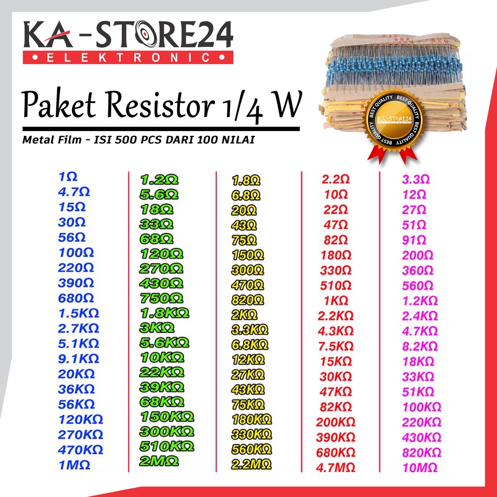Paket Resistor Metal Film 1/4w 1/4 watt 500 Pcs Komplit